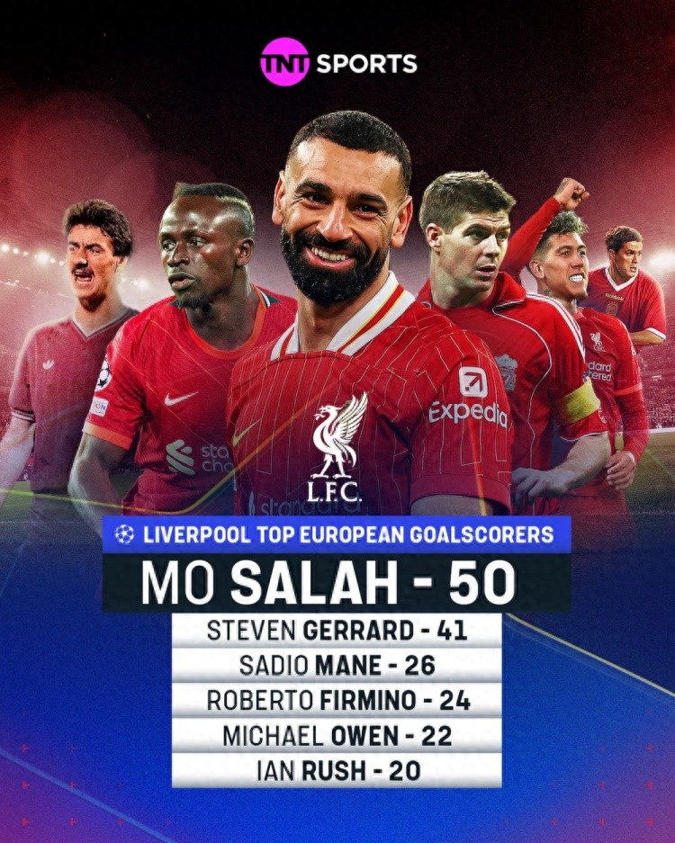 关于萨拉赫赛事官方发布关键助攻新规，西班牙队争议不断！的信息