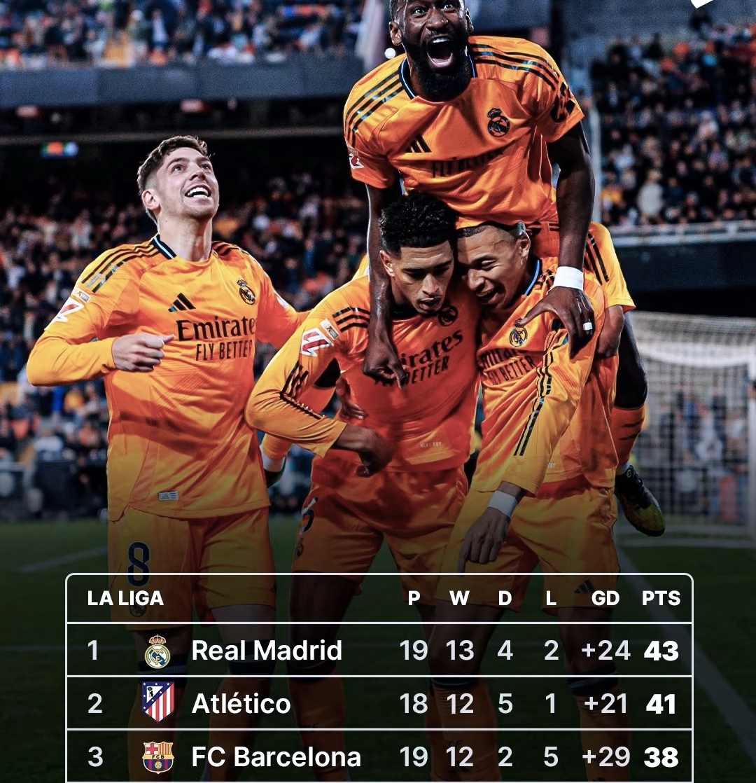 包含皇家马德里训练开放日；今夜刷新队史纪录引欢呼；NBA季后赛在即；更衣室氛围转暖的词条